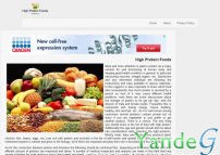 Cайт - Protein rich Food (high-protein-foods.com)