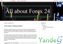 Cайт - Всё о Форекс (all-about-forex24.blogspot.com)